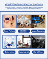 Huiles de Parfum Fournies Directement d'Usine, Huiles Essentielles de Parfum Concentrées pour Marques de Parfums