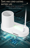 Lampe de bureau portable rechargeable 3 en 1, lampe de table sans fil avec porte-stylo pour bureau d'étude, petite veilleuse à intensité variable pour bureau