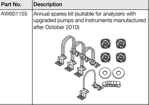 ANNUAL PUMP SPARE KIT AW601155 - Product Image 2