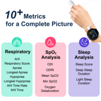 Montre de suivi du sommeil, dispositif de détection d'apnée du sommeil de qualité médicale, moniteur de santé pour l'apnée du sommeil de type IV pour usage domestique