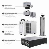 Marqueur laser UV en ligne personnalisé 3W 5W 355nm, machine de marquage à froid refroidie par eau, compatible DXF PLT BMP AI, certifié CE FDA, garantie 18 mois