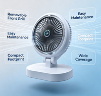 Ventilateur de bureau portable blanc, petit ventilateur de table silencieux avec inclinaison réglable, grille amovible et base stable pour la maison, le bureau et la chambre