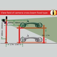 Machine d'alignement 3D quatre roues certifiée CE UE-325 de haute qualité - Système d'alignement de roues professionnel pour levage de voitures