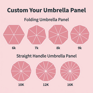 Fábrica China Ofrece <span class=keywords><strong>Paraguas</strong></span> Infantiles Clásicos Rectos con Diseño 3D Personalizado, Económicos, con Control Semiautomático y Estilo de Dibujos Animados - Product Image 6