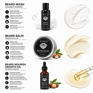 Huile à <span class=keywords><strong>barbe</strong></span> hydratante bio OEM, baume <span class=keywords><strong>et</strong></span> nettoyant pour <span class=keywords><strong>barbe</strong></span> avec sérum à l'argan pour le soin masculin - Logo personnalisé, vente en gros, marque privée - Product Image 3
