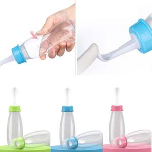 Botella <span class=keywords><strong>de</strong></span> seguridad con cuchara <span class=keywords><strong>para</strong></span> bebé, botellas <span class=keywords><strong>de</strong></span> cereales, frutas, <span class=keywords><strong>arroz</strong></span>, dibujos animados, cuchara exprimidora, taza <span class=keywords><strong>de</strong></span> alimentación <span class=keywords><strong>de</strong></span> leche, vajilla <span class=keywords><strong>de</strong></span> comida - Product Image 2