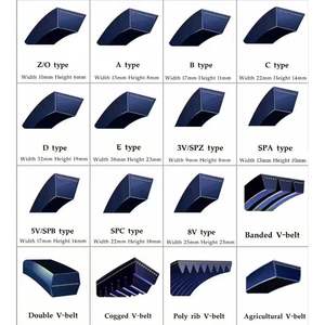 Sabuk V Karet Bergigi Tepi Kasar untuk Konveyor Industri Otomotif, Grosir dan Dapat Disesuaikan - Product Image 4