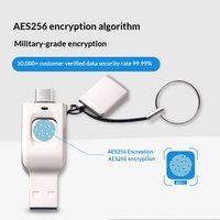 Nueva Memoria USB con Encriptación de Huellas Dactilares, Doble Interfaz Tipo-C, para Teléfono Móvil y Computadora, de Gran Capacidad