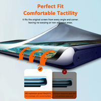 Film Hydrogel TPU Haute Transparence Effet Mat Confidentialité Protection Intégrale pour iPhone 17 Pro