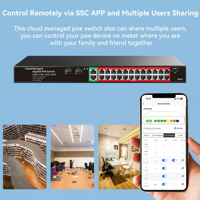Commutateur de contrôle par application Cloud de l'usine de Shenzhen, équipement de fibre optique réseau IP POE Gigabit complet 24 ports, 2*1000 Mbps UTP Uplink