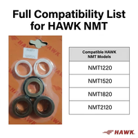 Высокоэффективный комплект водяных уплотнений для плунжерных насосов серии HAWK NMT, артикул для замены. 1.099-747.0