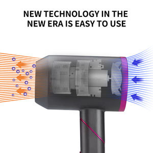 Secador de pelo plegable de alta calidad innovadora tecnología negra <span class=keywords><strong>Confu</strong></span> secador de pelo para mascotas perro profesional 1800W secador de pelo compacto - Product Image 4