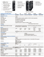 UPS de Escritorio Eaton 3P Ellipse, Montable en Múltiples Posiciones, Cumple con la Norma IEC 61643-11 sobre Sobretensiones, Compatible con el Software Eaton UPS Companion