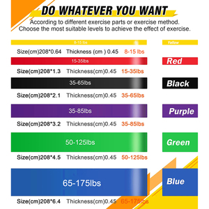 TPE Latex Sức Mạnh Bandas De Resistencia Phòng Tập Thể Dục Tập Thể Dục Ban Nhạc Màu Đỏ Đàn Hồi Kháng Tập Thể Dục Thiết Bị Đào Tạo Tập Thể Dục Điện Ban Nhạc - Product Image 2