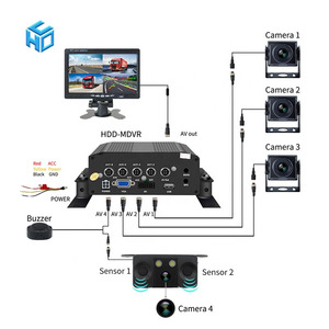 Cảm biến đỗ xe với màn hình xe buýt AHD 7inch cho xe tải/xe buýt trường học 3 trong 1 mdvr 4 AHD Camera đỗ xe tải với cảm biến đỗ xe - Product Image 3
