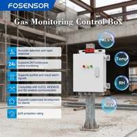 Système de surveillance de la qualité de l'air Fosensor AQMS, capteur de poussière PM2.5 PM10 TSP, capteur de bruit, température, humidité relative pour la surveillance de la pollution atmosphérique extérieure