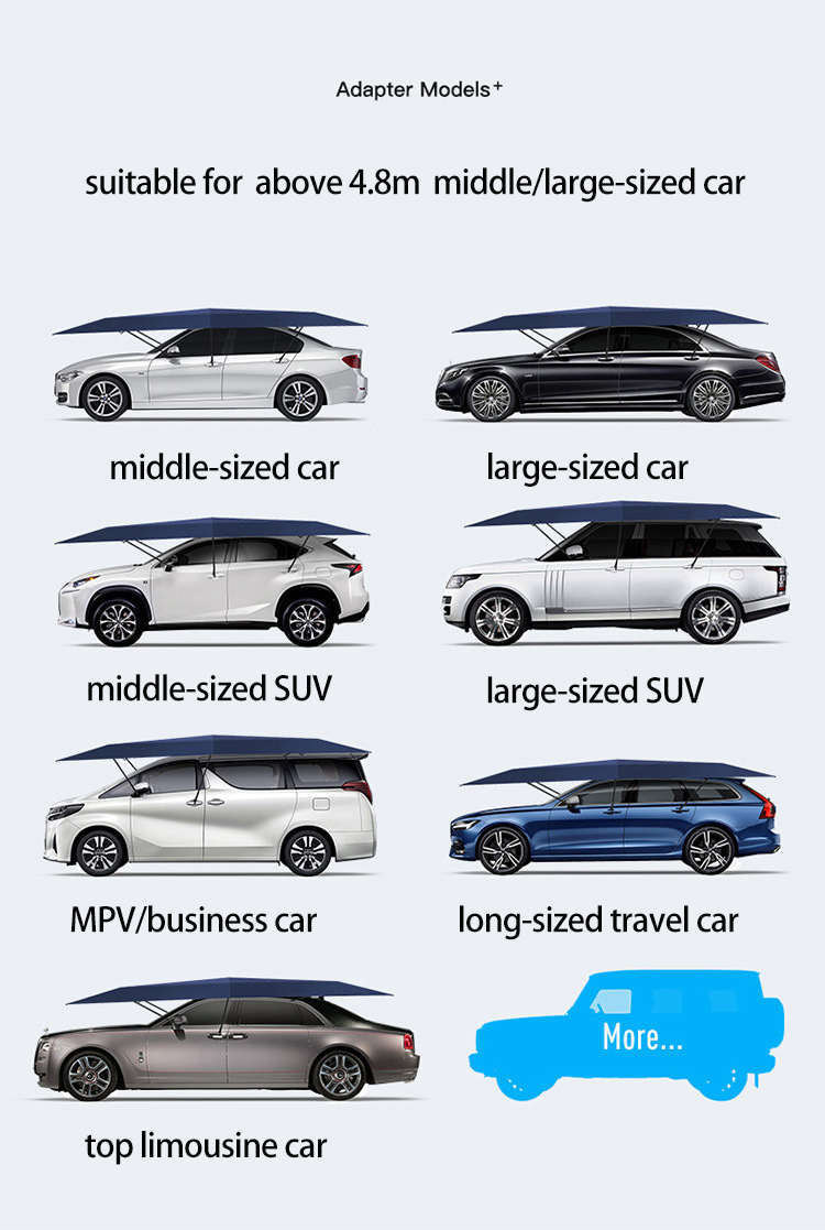 ORANGLES Automatic Folding Car Cover Umbrella Sunshade Anti UV Remote Control Bahrain - full product showcase - displaying specifications - Image 5 of 6 | adapts to any space | Automatic Folding Car Cover Umbrella Sunshade Anti UV Remote Control Bahrain deal New Jersey | Free Shipping ORANGLES