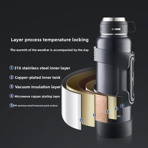 2.5L 316 Stainless Steel Travel <strong>Thermos</strong> with <strong>Tea</strong> Infuser Design for Outdoor Use All Seasons - Product Image 5