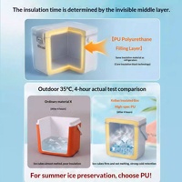 Glacière isotherme pour camping en extérieur, seau à glace, pochettes de glace, stockage de crème glacée et de lait maternel de qualité réfrigérateur