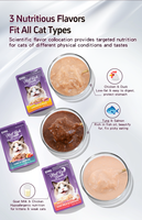 Nourriture humide pour chat en sachet, multi-saveurs, riche en protéines, facile à digérer, sans additifs, au lait de chèvre et au poulet