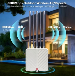Уличная точка доступа 3000 Мбит/с 1800 Мбит/с MT7981B 1*10/100/1000 Мбит/с WAN/LAN 8dBi всенаправленная антенна * 5 Wifi 6 - Product Image 4