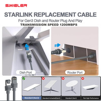 Cable Starlink Gen 3 Personalizado de 1/2/5/10/30/50m, Cable Ethernet para Exteriores Resistente al Agua con Clasificación CMX CMR, Cable Starlink V3/V4/Mini Starlink Gen3