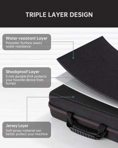 VUINO impermeável EVA Hard Shell Travel <span class=keywords><strong>Case</strong></span> para 14,1-17,5 polegadas portátil DVD Player & Laptop Sleeve Bag Preto - Product Image 4