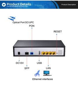 Équipement de Fibre Optique Puerto Device Epo 10G Bd Gigabit Classe D, Modules de Machine OEM de Qualité Supérieure, Mini OLT GPON 1 Port <span class=keywords><strong>PON</strong></span> avec 1 Uplink, Prix Compétitif - Product Image 2