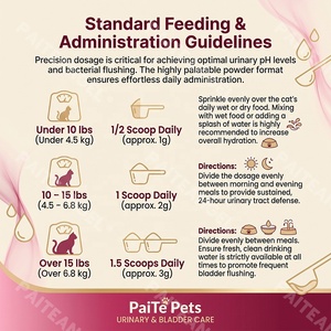 Complément <span class=keywords><strong>alimentaire</strong></span> pour la santé urinaire des animaux de compagnie 60g Poudre de D-Mannose pour chats Soutien de la vessie Complément <span class=keywords><strong>alimentaire</strong></span> quotidien Canneberge Équilibre du pH Marque privée - Product Image 4