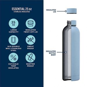 Colorful <b>Double</b> <b>Wall</b> 18/8 Stainless Steel Vacuum Insulated Anti-corrosion Water Bottles Matte Finish Rope Travel Outdoor - Product Image 5