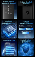 Serrure de porte connectée TTLock WiFi avec empreinte digitale, mot de passe numérique, carte-clé et sonnette pour portes en bois, contrôle via application Tuya