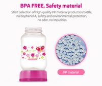 Biberon d'allaitement en plastique à col standard anti-colique en PP à débit rapide, vente en gros de biberons pour bébés avec tétines en silicone