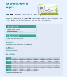 Winnaar Aangepaste Groothandel Isopropylalcohol Reinigingsdoekjes 99.9% Effectieve Reiniging Biologisch Afbreekbare Doekjes