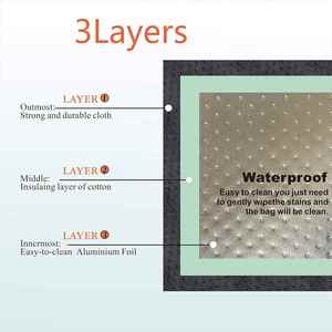 Bolsa Térmica para Comestibles, Impermeable, para Entrega de Alimentos, Bolsa Aislante Profesional Personalizada con Marca - Product Image 3