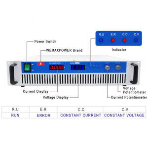 แหล่งจ่ายไฟประสิทธิภาพสูง 8KW ปรับแรงดันได้ 50/100/200/250/300/500/800V 10/20/30/40/50/60/70/80A สำหรับการใช้งานที่หลากหลาย - Product Image 4