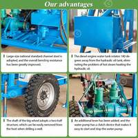 Foreuse hydraulique portable à moteur diesel pour puits de forage, profondeur maximale de 120 m, équipement de forage de puits d'eau, moteur à engrenages, prix compétitif