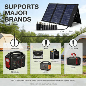 Chargeur solaire portable Alecter haute efficacité 60W, design pliable, sortie multi-ports, charge rapide, efficacité du panneau de 21% - Product Image 4