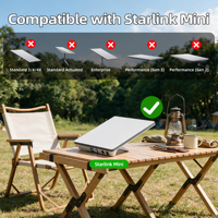 Batería Portátil Starlink Mini de 27500mAh 99Wh, Banco de Energía de Alta Capacidad con Alimentación CC, IP65, Fuente de Alimentación para Exteriores, para Viajes en Autocaravana y Camping