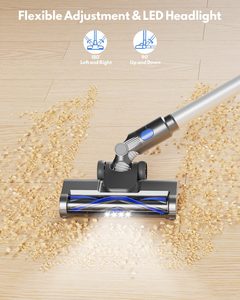 Aspiradora Multifuncional Inalámbrica, Aspiradoras de Varilla, Cuidado de Pisos, Limpieza - Product Image 3