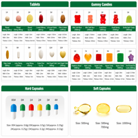Gummies au collagène, biotine et vitamine C, complément beauté pour cheveux, peau et ongles pour femmes, soutien quotidien au bien-être