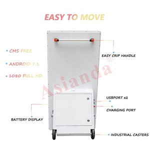 Biển Báo Kỹ Thuật Số Chạy Bằng Pin Điện Dung Ngoài Trời 43Inch Màn Hình Hiển Thị Quảng Cáo <span class=keywords><strong>LCD</strong></span> Ngoài Trời - Product Image 5