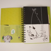 Tableau de dessin LED lumineux personnalisé effaçable, bloc-notes néon lumineux, jouet artistique éducatif OEM pour enfants
