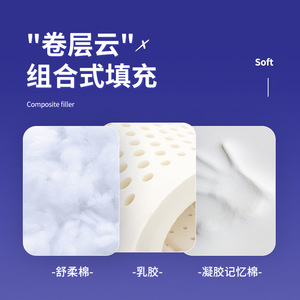 Colchón de Látex Yalan de 27 cm con Siete Zonas de Muelles Ensacados, Espuma Viscoelástica con Sensación de Nube, Firmeza Media, Diseño Antiacaros y Reforzado - Product Image 4