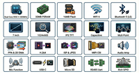 Carte de développement ESP32-P4 WiFi6 avec écran tactile 5 points de 7 pouces 1026x600 IPS et LVGL