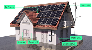 Batería de Gel Solar ZOOMAR SOLAR de 12V 200Ah 6-CNJ-200, Batería de Ciclo Profundo para Almacenamiento Solar 6-CNJ-200 - Product Image 5