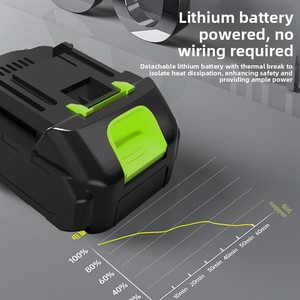 Wireless Portable High-Pressure Car Wash Water Gun Lithium Battery 40bar Car Cleaning Machine with Digital Display Screen - Product Image 3