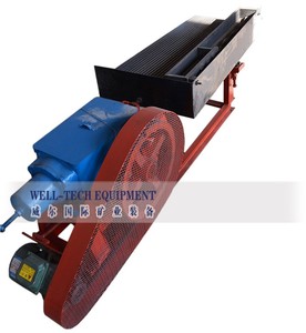 Vente directe <span class=keywords><strong>Mini</strong></span> Gold Shaking Table <span class=keywords><strong>pour</strong></span> usine pilote avec moteur comme composant de base - Product Image 6