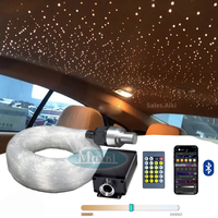 Kit d'éclairage LED à fibres optiques blancs dimmables 3000-6000K, effet ciel étoilé scintillant pour plafond de voiture ou de maison