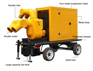 Bomba de Agua Diésel de 70hp para Agricultura, 80 Pulgadas, 6 Pulgadas, Minería, 5km, 4 Pulgadas, Lavado de Autos - Product Image 3