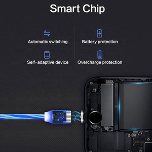 Nouveau câble de données magnétique lumineux à trois ports de charge rapide, transfert de données, trois-en-un, logo, aiguille simple, Chine - Product Image 3